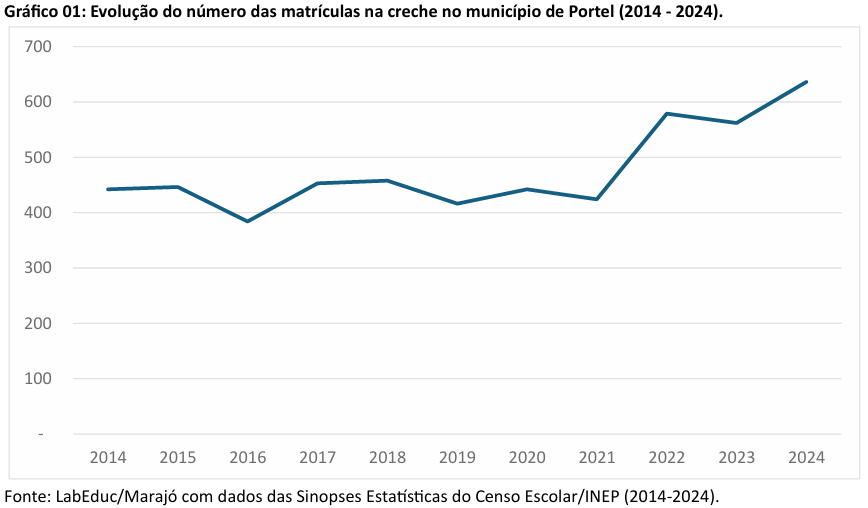 ens medio cachoeira do arari1