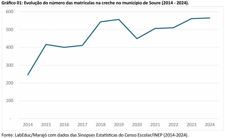 ens medio cachoeira do arari1